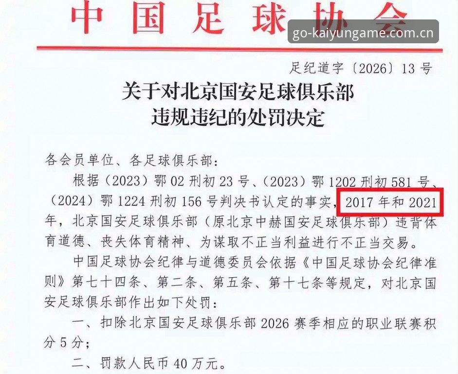 中国足协第三批禁足名单公布：17人被终身禁足，48人受罚，球迷在Kaiyun体育官网热议5大焦点